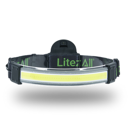 Briteband Headband Light